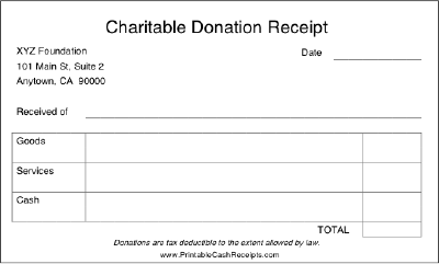 Charitable Donation Receipt cash receipt