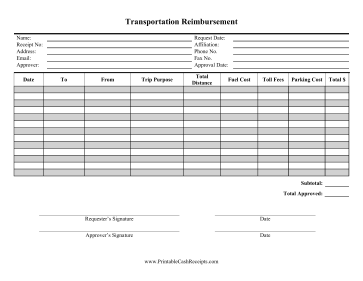 Transportation Reimbursement cash receipt