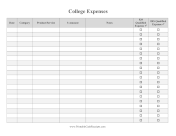 College Expenses Receipts Tracker
