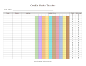 Scout Cookie Order Tracker cash receipt
