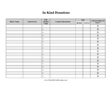 In Kind Donations Tracker cash receipt
