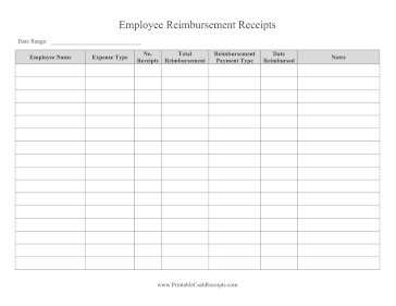 Employee Reimbursements Log