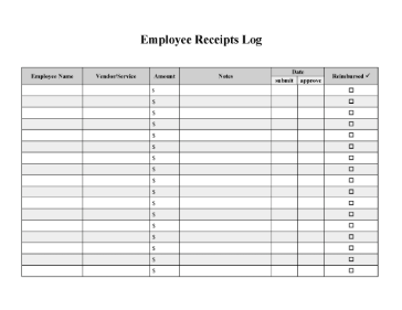Receipts By Employee cash receipt