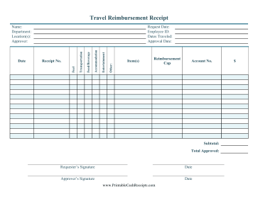 Travel Reimbursement cash receipt