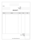 Basic Service Receipt