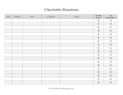 Charitable Donations Receipts Tracker